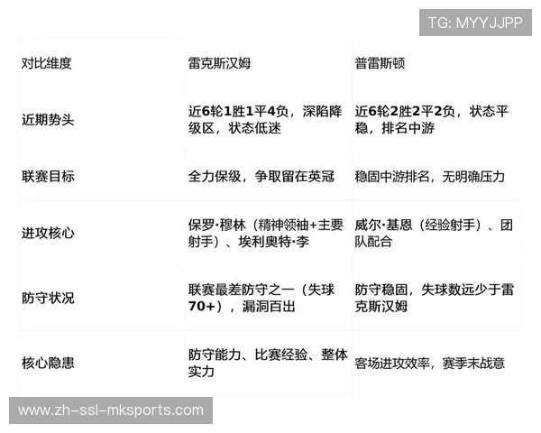 积分榜变动影响俱乐部赞助价值，中游球队商业开发遇挑战